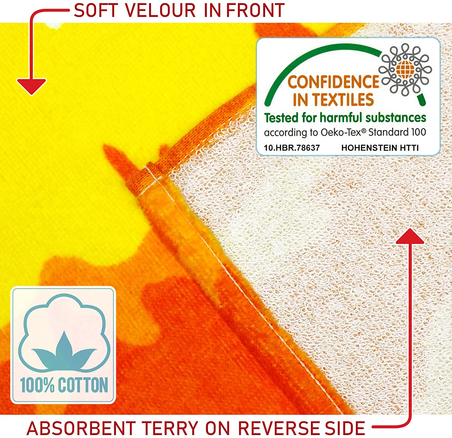 Tie Dye Beach Towel - 30 X 60 Inch Beach Towel