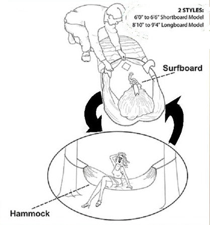 Beatnik 8'10"-9'4" Board Bag & Hammock Blue Nylon