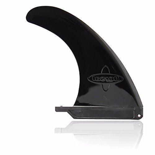 Dorsal Fin Co 7, 8, 9, and 10 inch Black Longboard Fin